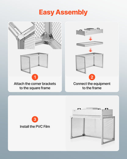 Laminar Flow Hood, 24.02 x 46.06 x 27.36 inch Working Area FUU Fan Filter Unit, Meets Class 100/ISO 5 Clean Room Standards, with HEPA-14 Filter and G1 Pre-Filter, for Laboratory, Mushroom Room