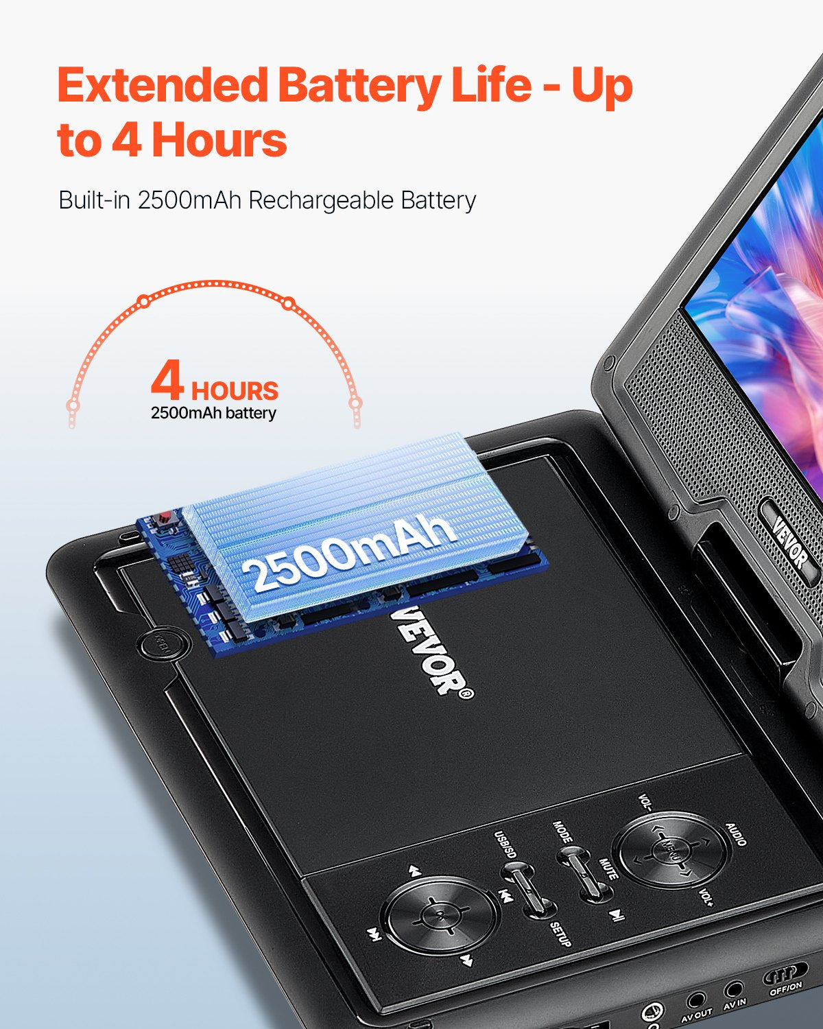 Portable DVD Player, 10.1 inch HD Swivel Display Screen, 4 Hours Built-in Rechargeable Battery, Dual Speakers, Support Sync TV/USB/SD Card/CD/DVD, Car Charger, AC Power Adapter, Remote Control