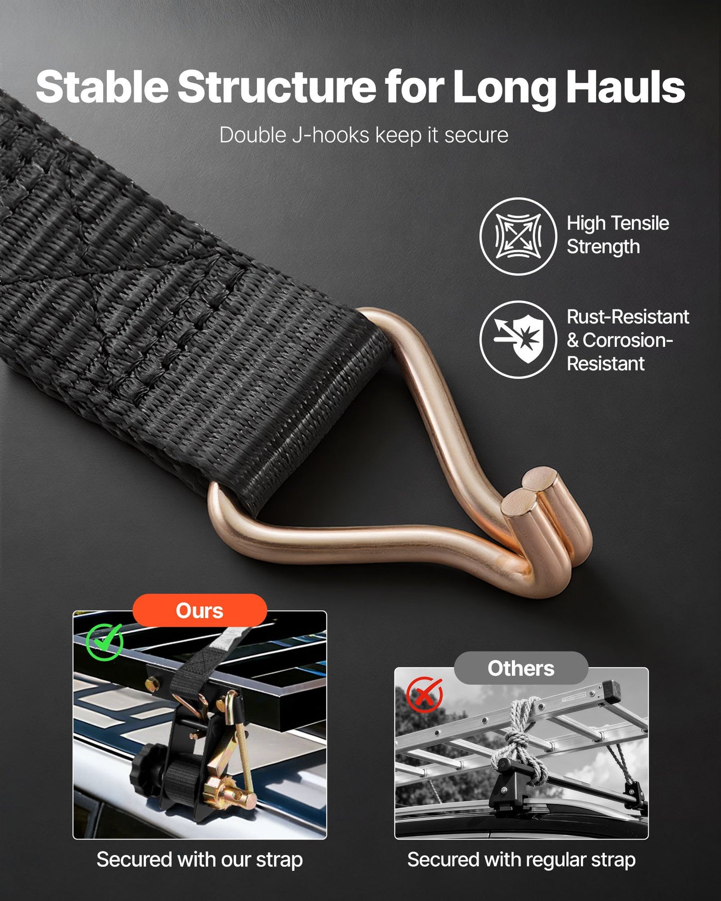 Ladder Rack Ratchet Straps, Black Square Tube Mount, 1.5 in Wide x 7.4 ft Long Black Ladder Rack Straps with Double J-Hooks, 500 lbs Load Heavy Duty, Cargo Buckle Lock Strap (8 Pack)