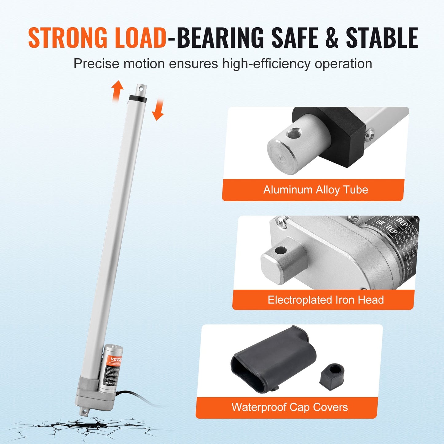 Linear Actuator 12V, 20 Inch Waterproof IP65 Linear Actuator, 660lbs/3000N 0.19"/s Linear Motion Actuator with Mounting Bracket for Outdoor Use