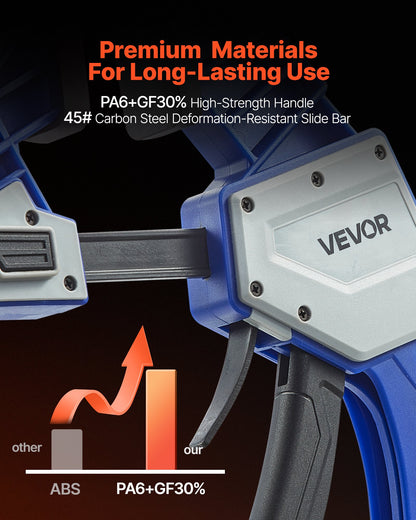 Bar Clamps for Woodworking, 2-Pack 24 inch One-Handed Clamp/Spreader, Quick-Grip F-Clamp with 340 lbs Load Limit, Premium Plastic and Carbon Steel, for Woodworking Metal working, Blue + Black