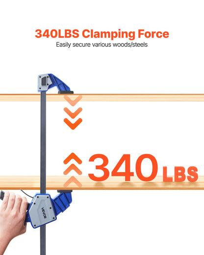 Bar Clamps for Woodworking, 2-Pack 24 inch One-Handed Clamp/Spreader, Quick-Grip F-Clamp with 340 lbs Load Limit, Premium Plastic and Carbon Steel, for Woodworking Metal working, Blue + Black