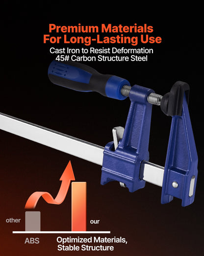 Bar Clamps for Woodworking, 2-Pack 36 inch Opening, Lockable F-Clamp with 600 lbs Load Limit, 2-1/2 inch Depth, Cast Iron and Carbon Steel, Easy to Use, Wood Clamps for Woodworking Metal Working