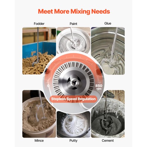 Borrblandare 1100W 0-850 RPM Sladdansluten borrblandare Set Borrar Färgblandare |  EU