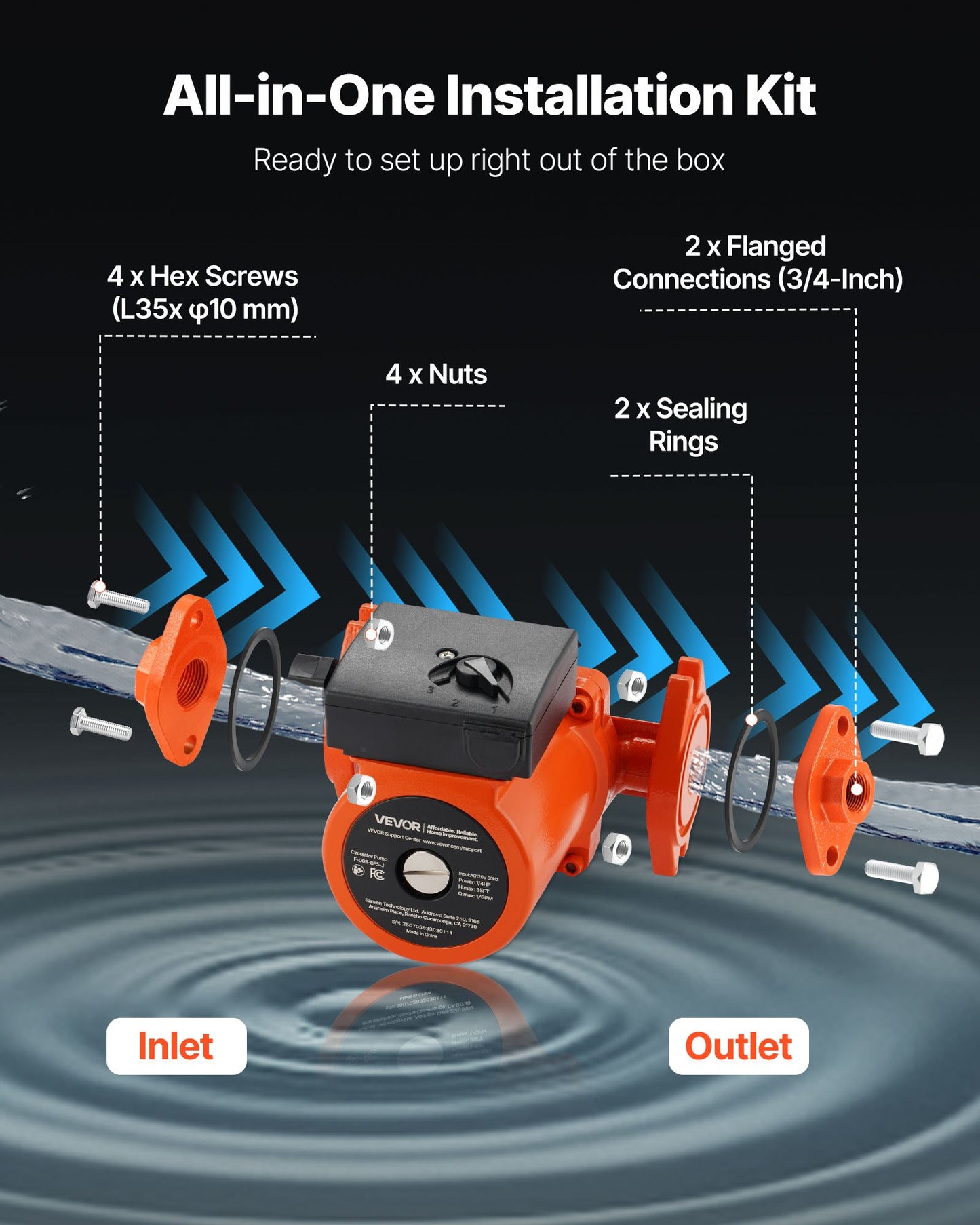 F-009-BF5-J Cast Iron Circulator Pump, 17 GPM, AC 120V 35 ft Hot Water Recirculating Circulation Pump, 3/4-Inch Flange Connection, 3-Speed Adjustment, Quiet Operation, for Home Heating System