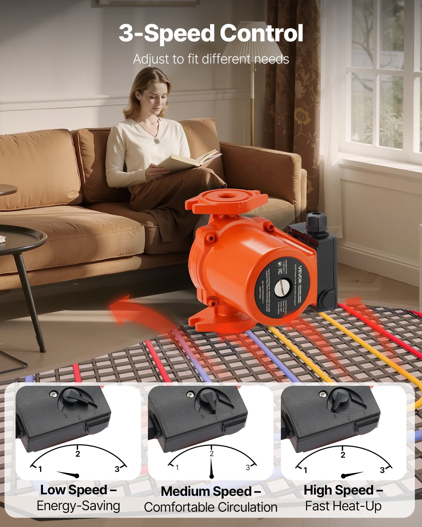 F-009-BF5-J Cast Iron Circulator Pump, 17 GPM, AC 120V 35 ft Hot Water Recirculating Circulation Pump, 3/4-Inch Flange Connection, 3-Speed Adjustment, Quiet Operation, for Home Heating System