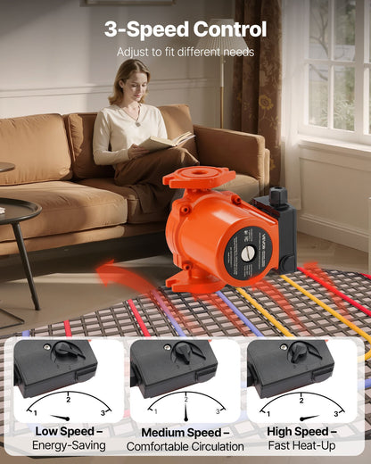 F-009-BF5-J Cast Iron Circulator Pump, 17 GPM, AC 120V 35 ft Hot Water Recirculating Circulation Pump, 3/4-Inch Flange Connection, 3-Speed Adjustment, Quiet Operation, for Home Heating System