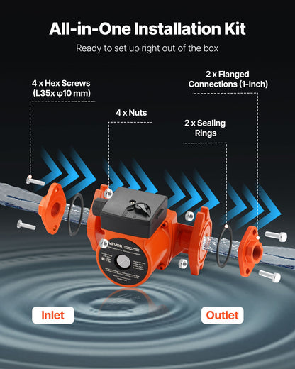 F-15-58FC Cast Iron Circulator Pump, 17 GPM, AC 120V 20 ft Hot Water Recirculating Circulation Pump, 1-Inch Flange Connection, 3-Speed Adjustment, Quiet Operation, for Home Water Heating System