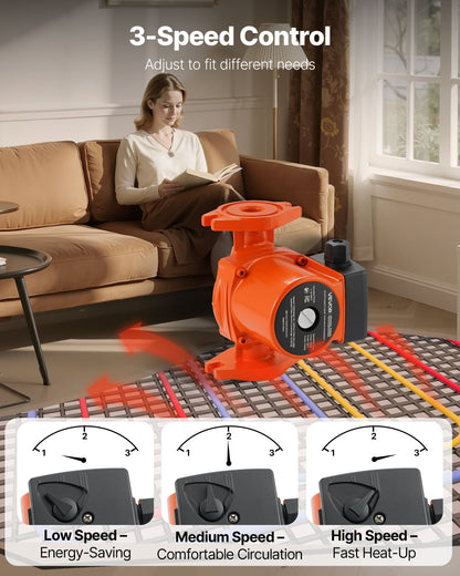 F-15-58FC Cast Iron Circulator Pump, 17 GPM, AC 120V 20 ft Hot Water Recirculating Circulation Pump, 1-Inch Flange Connection, 3-Speed Adjustment, Quiet Operation, for Home Water Heating System