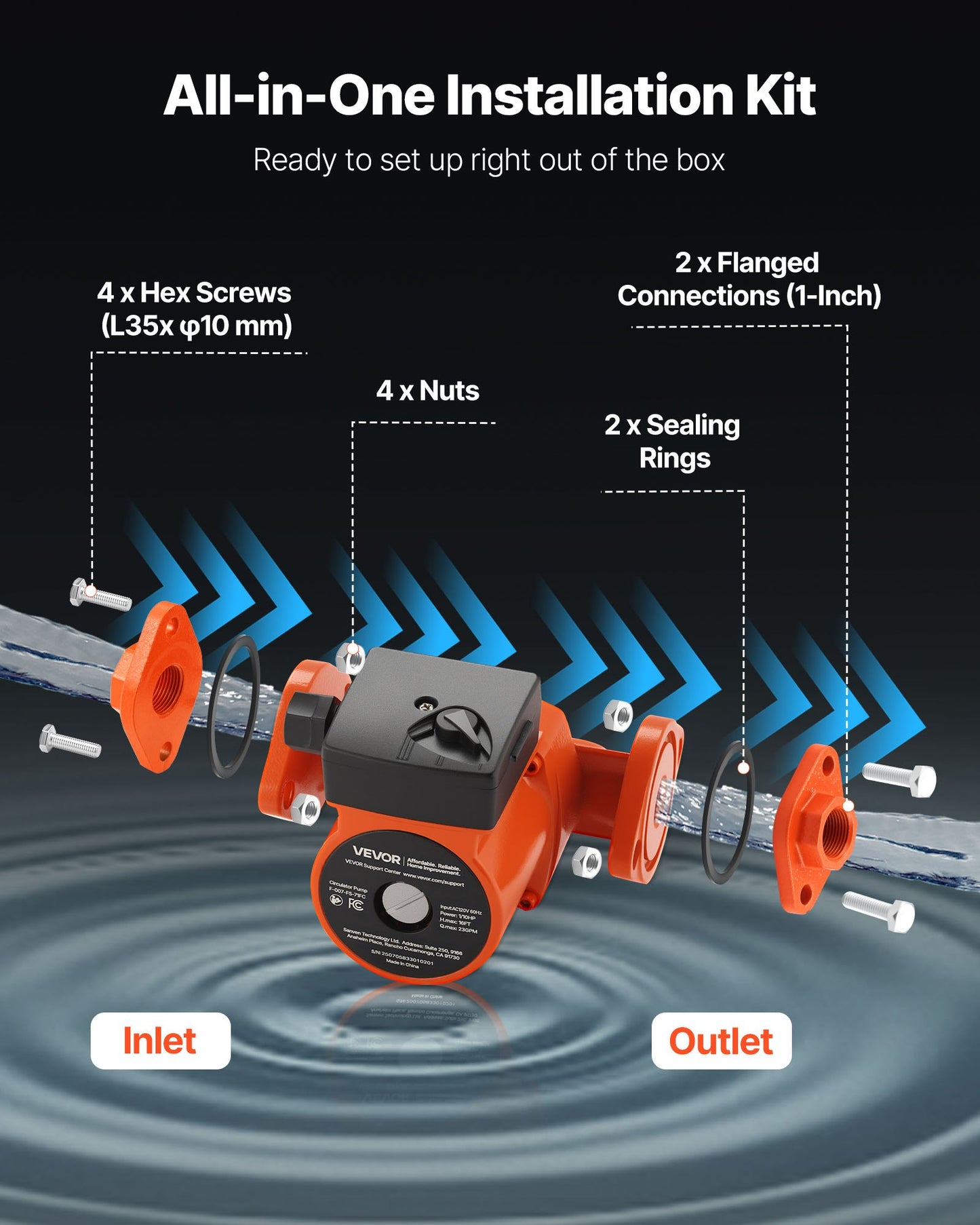 F-007-F5-71FC Cast Iron Circulator Pump, 23 GPM, AC 120V 16 ft Hot Water Recirculating Circulation Pump, 1-Inch Flange Connection, 3-Speed Adjustment, Quiet Operation, for Home Heating System
