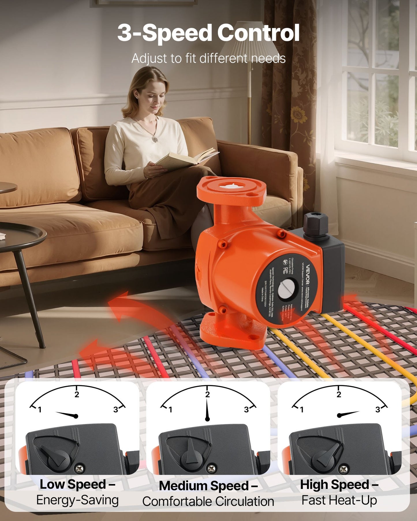 F-007-F5-71FC Cast Iron Circulator Pump, 23 GPM, AC 120V 16 ft Hot Water Recirculating Circulation Pump, 1-Inch Flange Connection, 3-Speed Adjustment, Quiet Operation, for Home Heating System