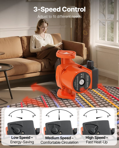 F-007-F5-71FC Cast Iron Circulator Pump, 23 GPM, AC 120V 16 ft Hot Water Recirculating Circulation Pump, 1-Inch Flange Connection, 3-Speed Adjustment, Quiet Operation, for Home Heating System