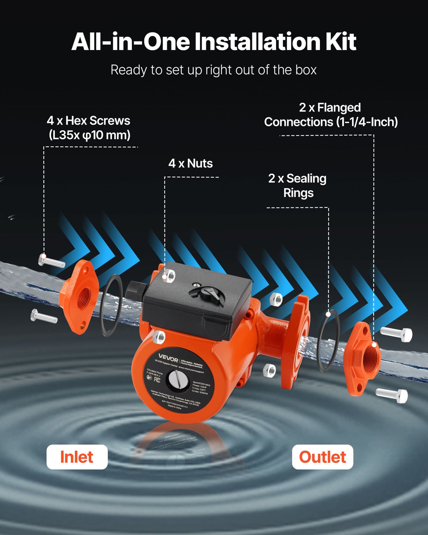 F-0011-BF4-J Cast Iron Circulator Pump, 33 GPM, AC 120V 33 ft Hot Water Recirculating Circulation Pump, 1-1/4 in Flange Connection, 3-Speed Adjustment, Quiet Operation, for Home Heating System