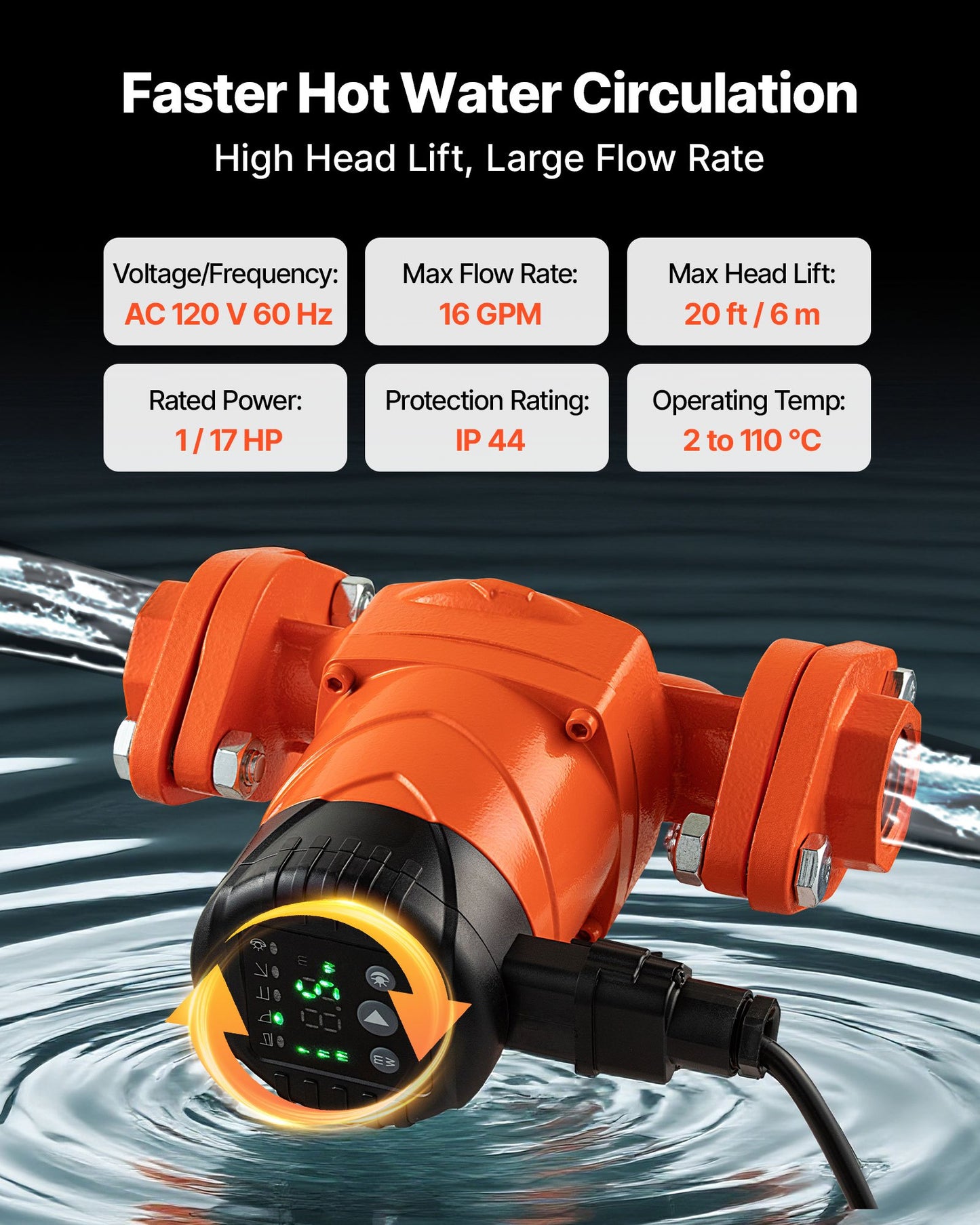 F-007E-1F1 High Efficiency Circulator Pump, 16 GPM, 120V 20 ft Cast Iron Hot Water Recirculating Circulation Pump, 1 in Flange Connection, Check Valve, Quiet Operation, for Home Heating System
