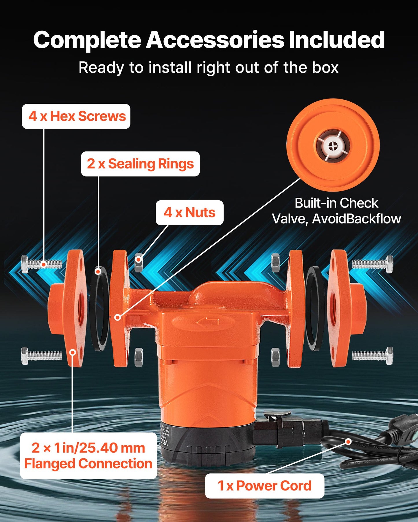 F-007E-1F1 High Efficiency Circulator Pump, 16 GPM, 120V 20 ft Cast Iron Hot Water Recirculating Circulation Pump, 1 in Flange Connection, Check Valve, Quiet Operation, for Home Heating System