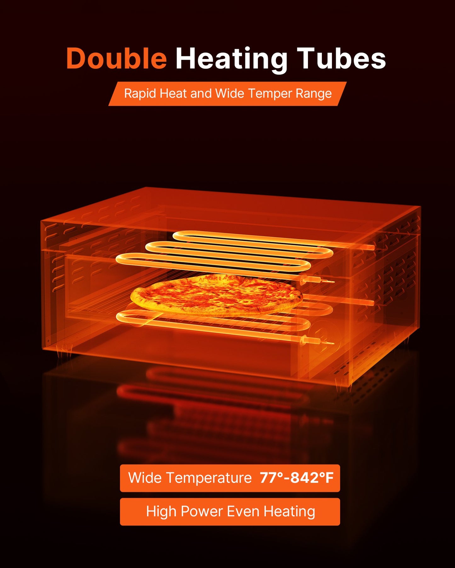 Pizza Oven Electric, 24" Commercial Countertop Pizza Oven, 842°F Max Temp, 4200W Indoor Pizza Maker with Thermometer, Dual Temp Control Knob, Even Heat Pizza Cooker for Restaurant and Home Use