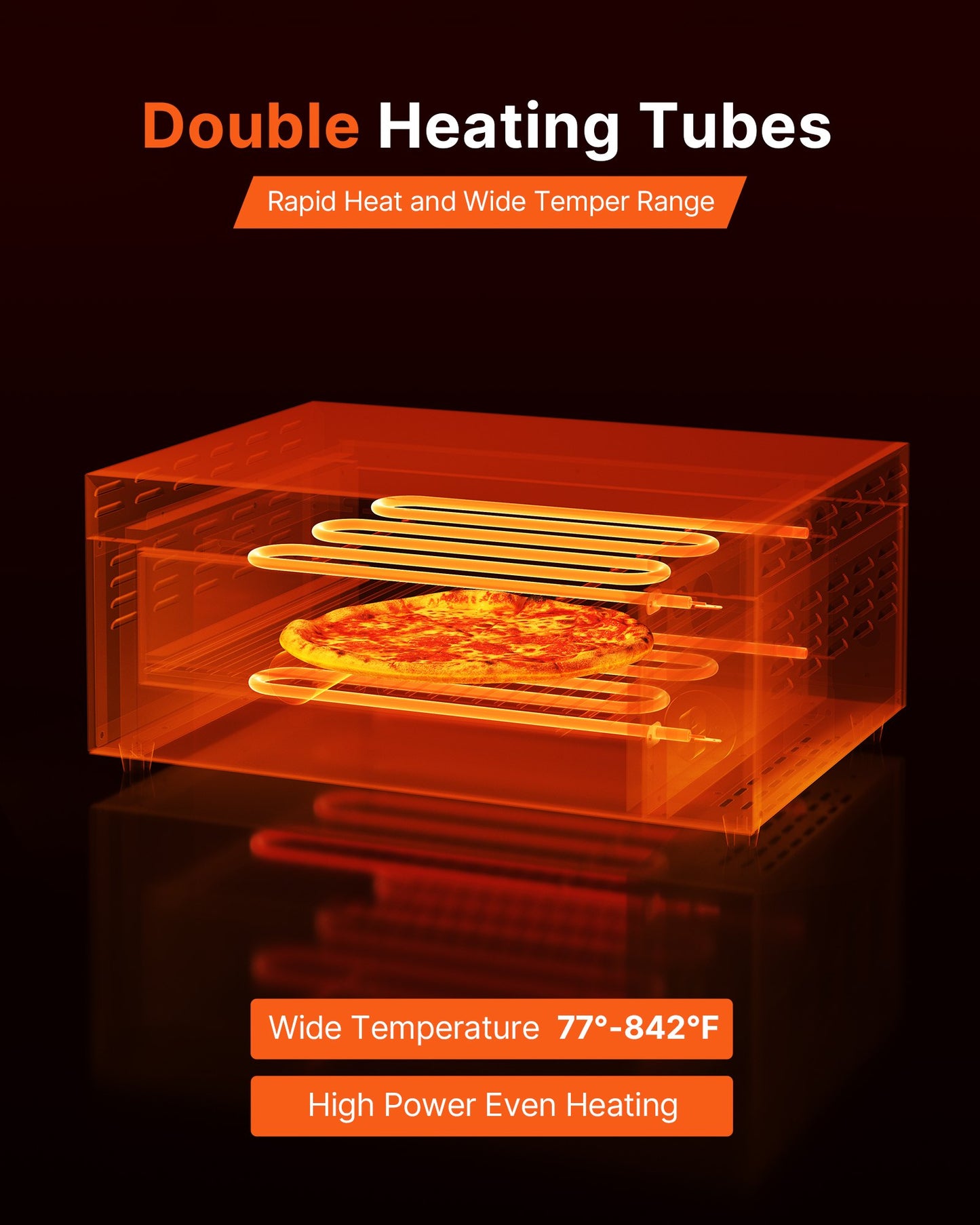Electric Pizza Oven, 18-Inch Commercial Pizza Ovens, 842°F Max Temp, 1740W Large Pizza Oven Countertop with Temp & Time Control, Built in Thermometer Indoor Pizza Maker for Restaurant Home Use