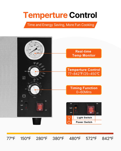 Electric Pizza Oven, 18-Inch Commercial Pizza Ovens, 842°F Max Temp, 1740W Large Pizza Oven Countertop with Temp & Time Control, Built in Thermometer Indoor Pizza Maker for Restaurant Home Use