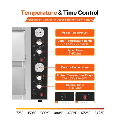 elektrisk pizzaugn, 45 cm dubbeldäckad kommersiell bänkpizzaugn, maxtemperatur 290°C, inomhuspizzamaskin med termometer, oberoende övre och nedre temperaturkontroll och timer för hemmarestaurang |  EU