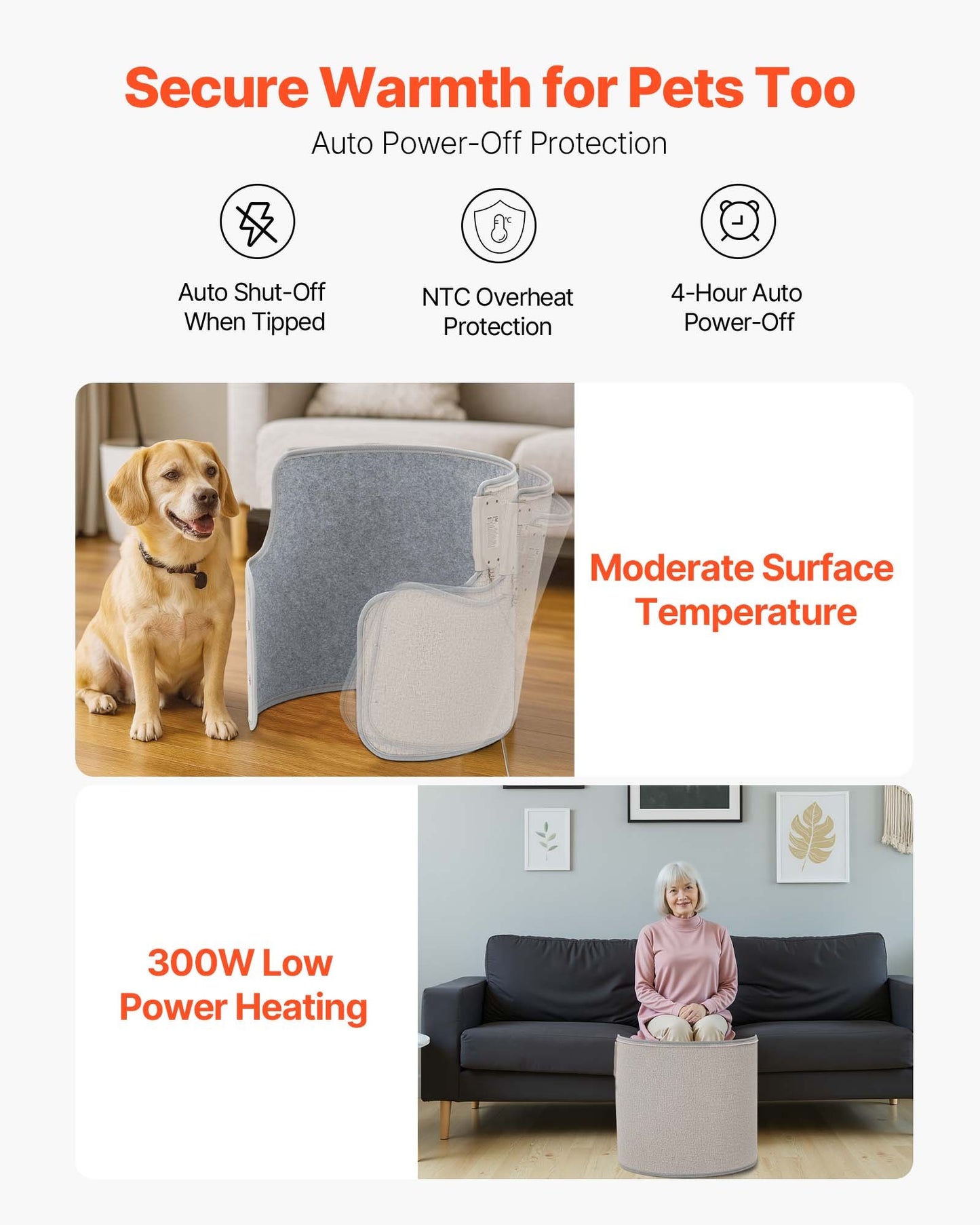 Under Desk Space Heater,Rollable Foot Warmer Portable for Home&Office,Timer & Secure,Quiet for Legs,Ankles,Touch&Remote Control Personal Electric Round Surround Warming Pad,Over-Heat Protection