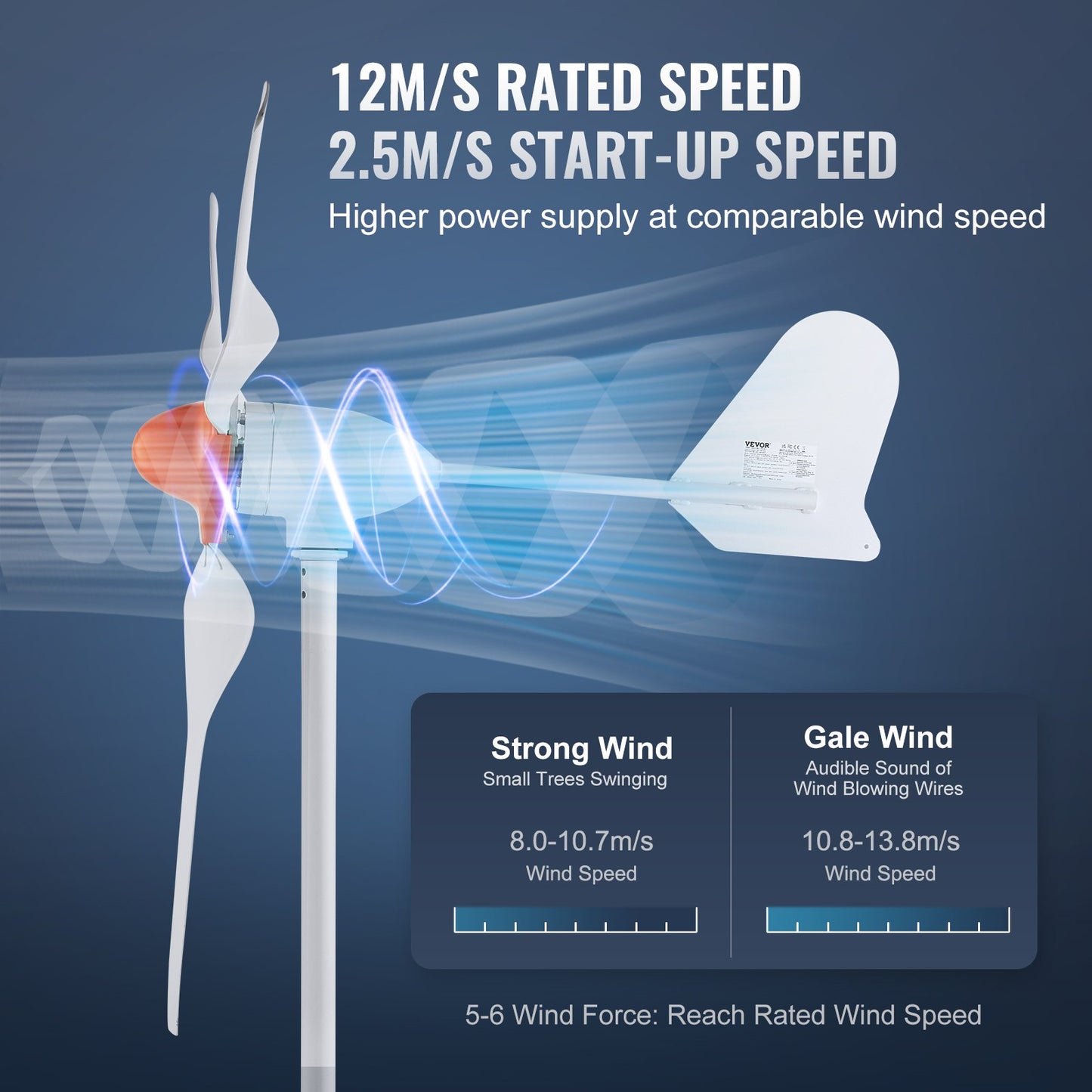 800W Wind Turbine Generator, 12V Wind Turbine Kit, 3-Blade Wind Power Generator with MPPT Controller, Adjustable Windward Direction & 2.5m/s Start Wind Speed, Suitable for Home, Farm, RVs, Boats
