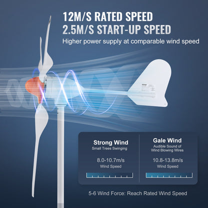 800W Wind Turbine Generator, 12V Wind Turbine Kit, 3-Blade Wind Power Generator with MPPT Controller, Adjustable Windward Direction & 2.5m/s Start Wind Speed, Suitable for Home, Farm, RVs, Boats