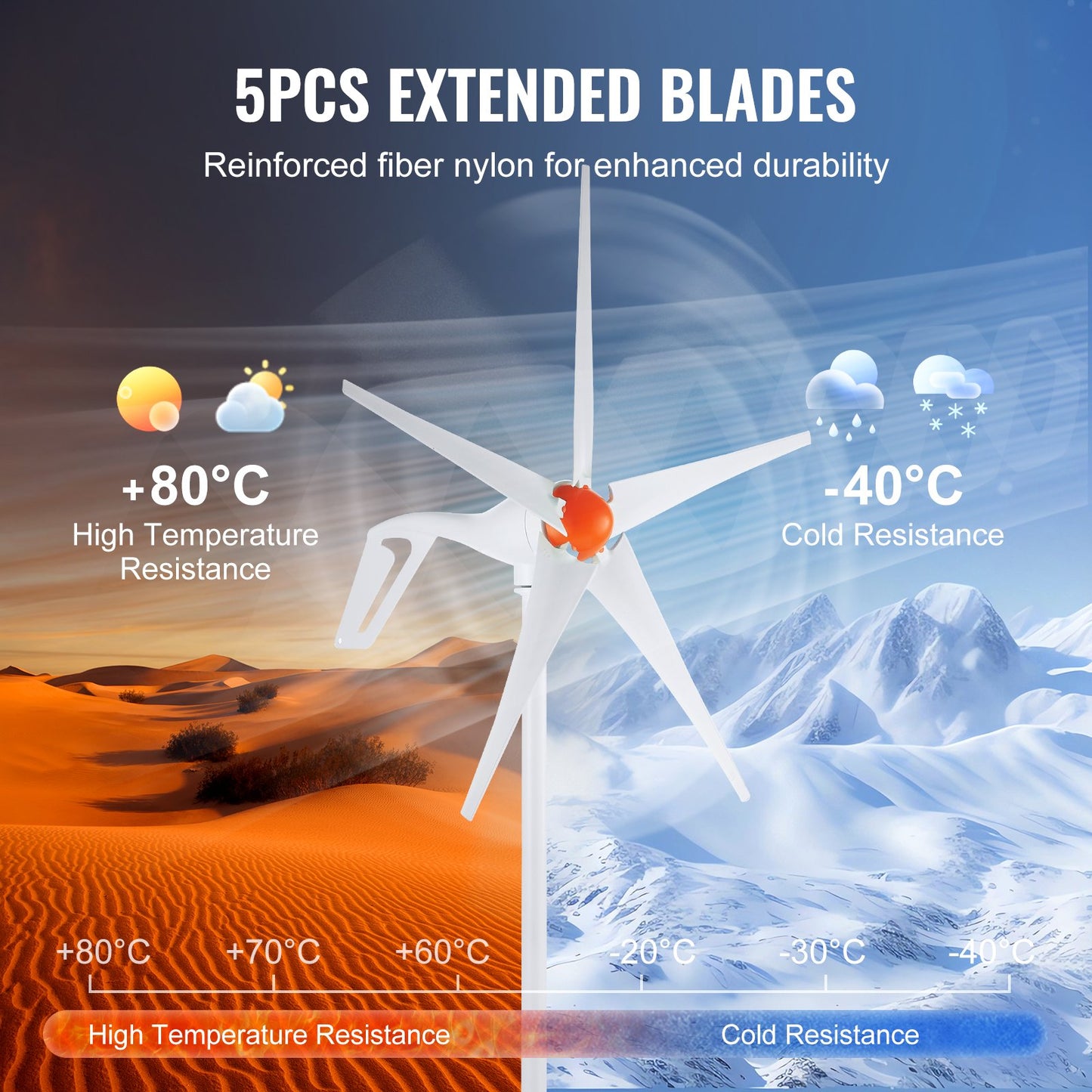 500W vindturbingenerator 12V 5-blads vindturbinsats och MPPT-styrenhet