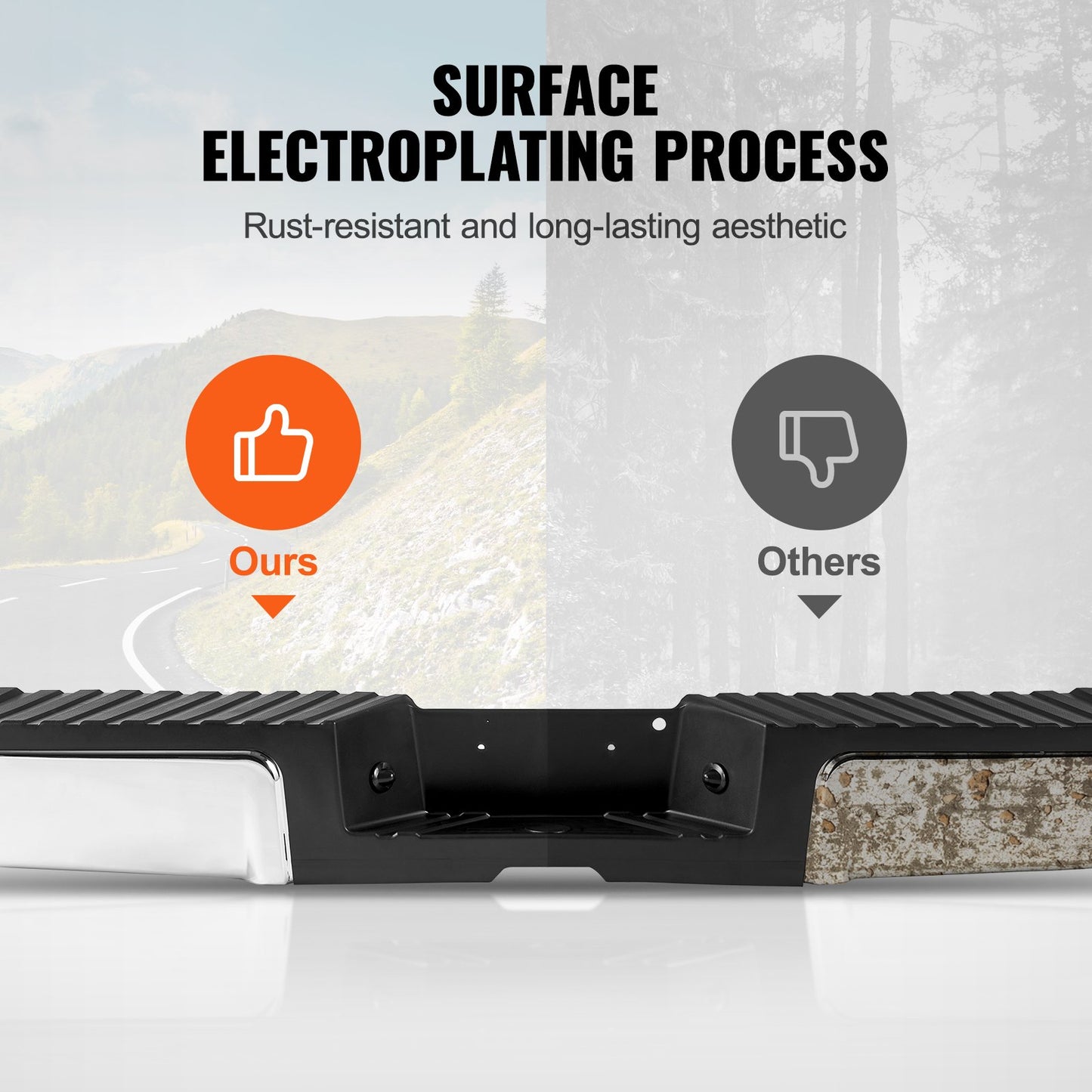 Rear Step Bumper Steel Bumper for 2008-2016 Ford F250/Ford F350 Super Duty