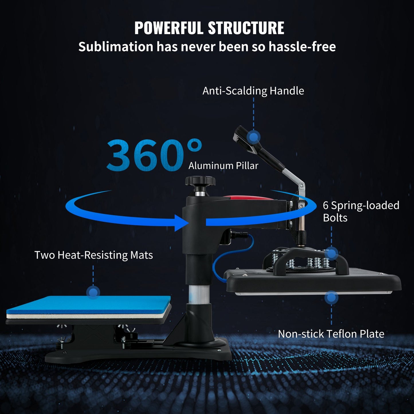 Heat Press, 5 in 1 Heat Press Machine Machine 12x15, Clamshell Sublimation Transfer Printer Fast Heating, Digital Precise Temperature Control, Vinyl Heat Press for T-shirt Plate Mug Cup, 1250W