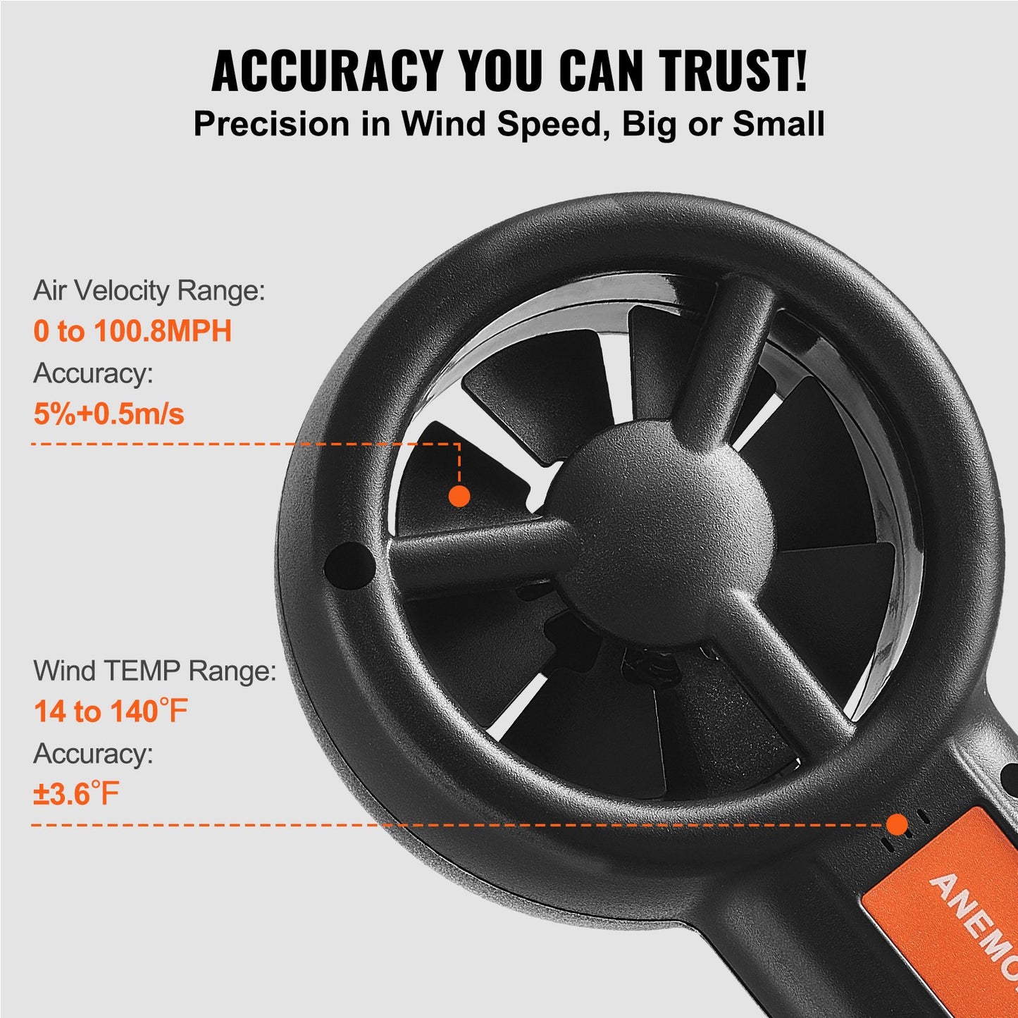 Geteiltes Hand-Anemometer, 14℉-140℉, digitales Windgeschwindigkeits-CFM-Meter mit LED-Hintergrundbeleuchtung, misst Windgeschwindigkeit, Windtemperatur, Luftstrom, Windkühlung, zum Segeln, Surfen, Fliegen, HVAC