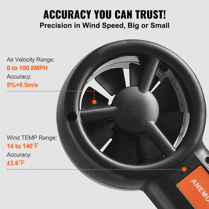 Geteiltes Hand-Anemometer, 14℉-140℉, digitales Windgeschwindigkeits-CFM-Meter mit LED-Hintergrundbeleuchtung, misst Windgeschwindigkeit, Windtemperatur, Luftstrom, Windkühlung, zum Segeln, Surfen, Fliegen, HVAC