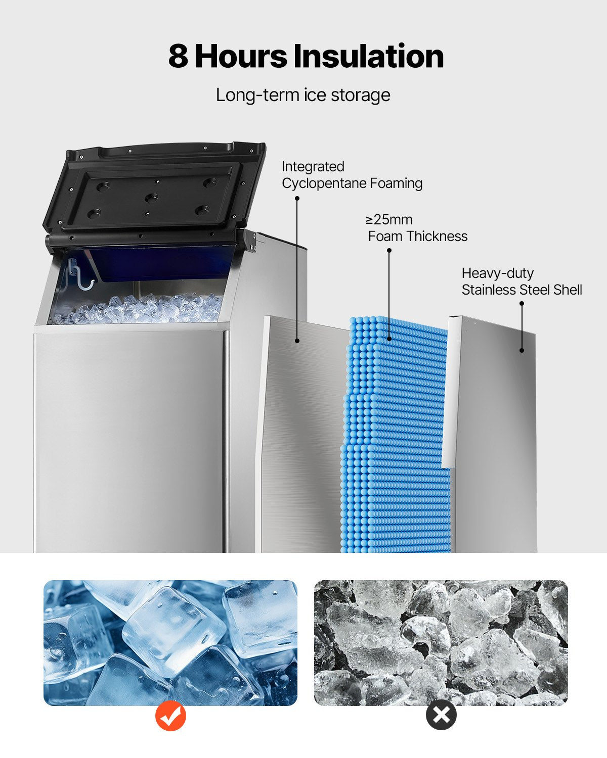 Commercial Ice Maker Storage Bin, 300 LBS Capacity Ice-Bin, Stainless Steel Commercial Ice Storage Bin with Adjustable Anti-slip Rubber Feet, Suitable for Restaurant Hotel and Beverage Shops