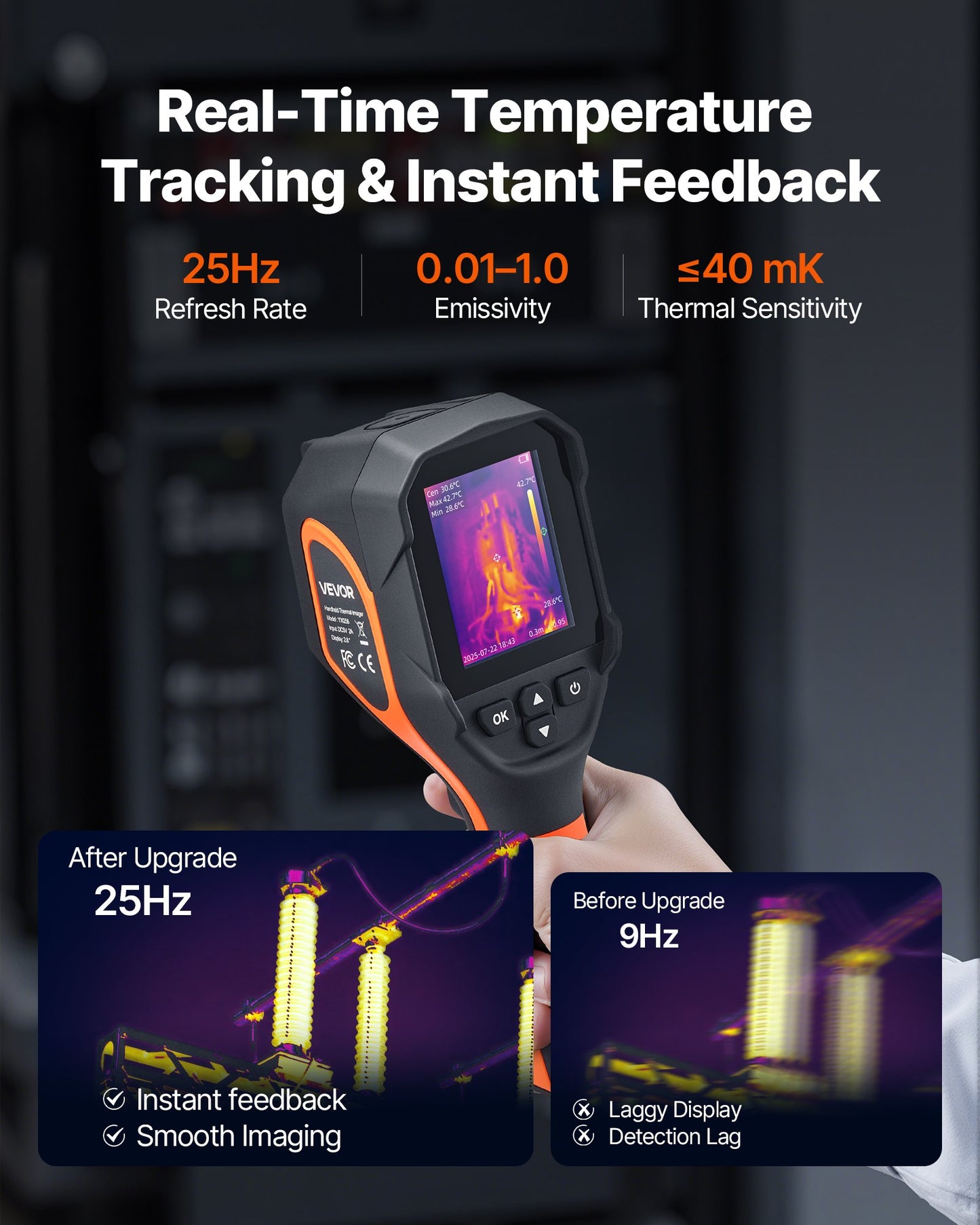 Thermal Camera, 320 x 240 TISR Super Resolution, Thermal Imaging Camera with 2MP Visual Camera, 160 x 120 IR Resolution, 25 HZ Refresh Rate, -4°F to 1022°F, 4 Image Modes & 6 Color Palettes
