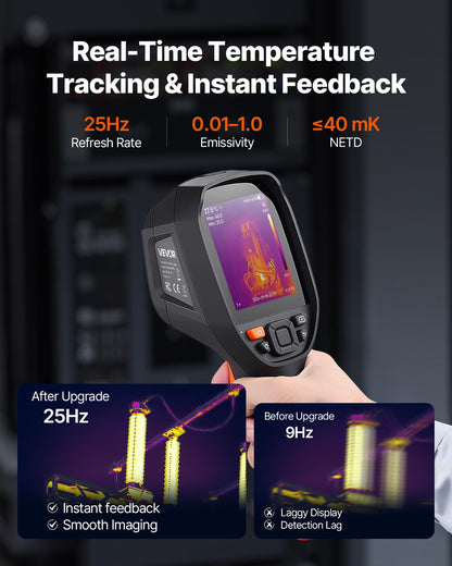 Pro Thermal Imaging Camera, Upgraded 512 x 384 TISR Super Resolution, 3.45" LCD Infrared Thermal Imager with 2MP Visual Camera, 25HZ Refresh Rate, -4°F - 1022°F, 4 Image Modes & 7 Color Palettes