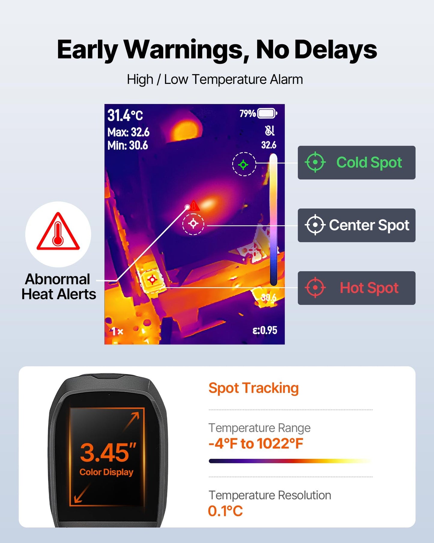 Pro Thermal Imaging Camera, Upgraded 512 x 384 TISR Super Resolution, 3.45" LCD Infrared Thermal Imager with 2MP Visual Camera, 25HZ Refresh Rate, -4°F - 1022°F, 4 Image Modes & 7 Color Palettes