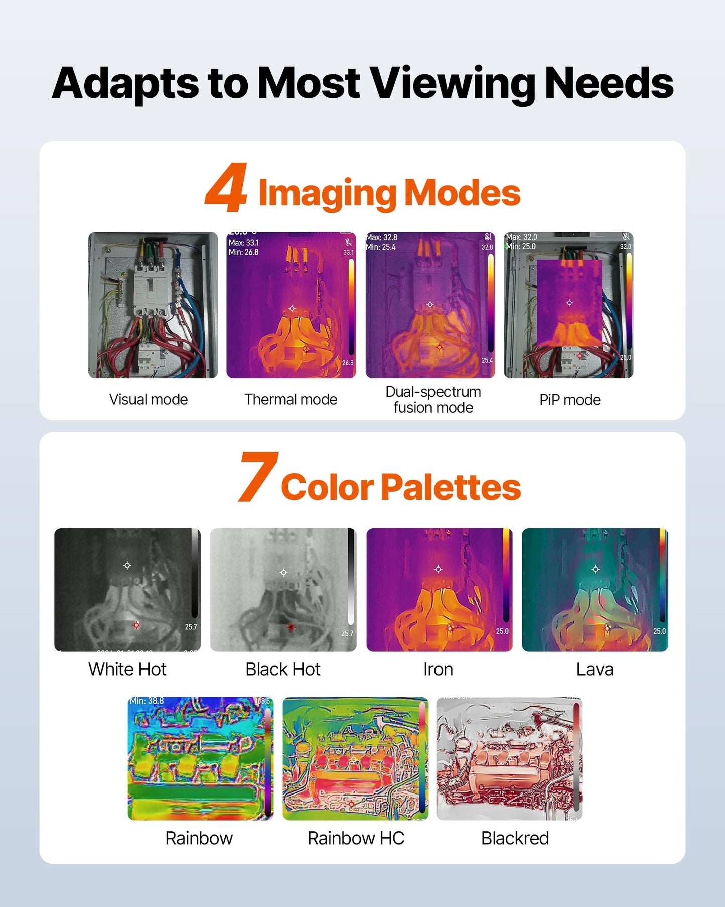 Pro Thermal Imaging Camera, Upgraded 512 x 384 TISR Super Resolution, 3.45" LCD Infrared Thermal Imager with 2MP Visual Camera, 25HZ Refresh Rate, -4°F - 1022°F, 4 Image Modes & 7 Color Palettes