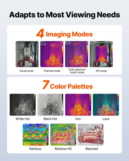 Pro Thermal Imaging Camera, Upgraded 512 x 384 TISR Super Resolution, 3.45" LCD Infrared Thermal Imager with 2MP Visual Camera, 25HZ Refresh Rate, -4°F - 1022°F, 4 Image Modes & 7 Color Palettes