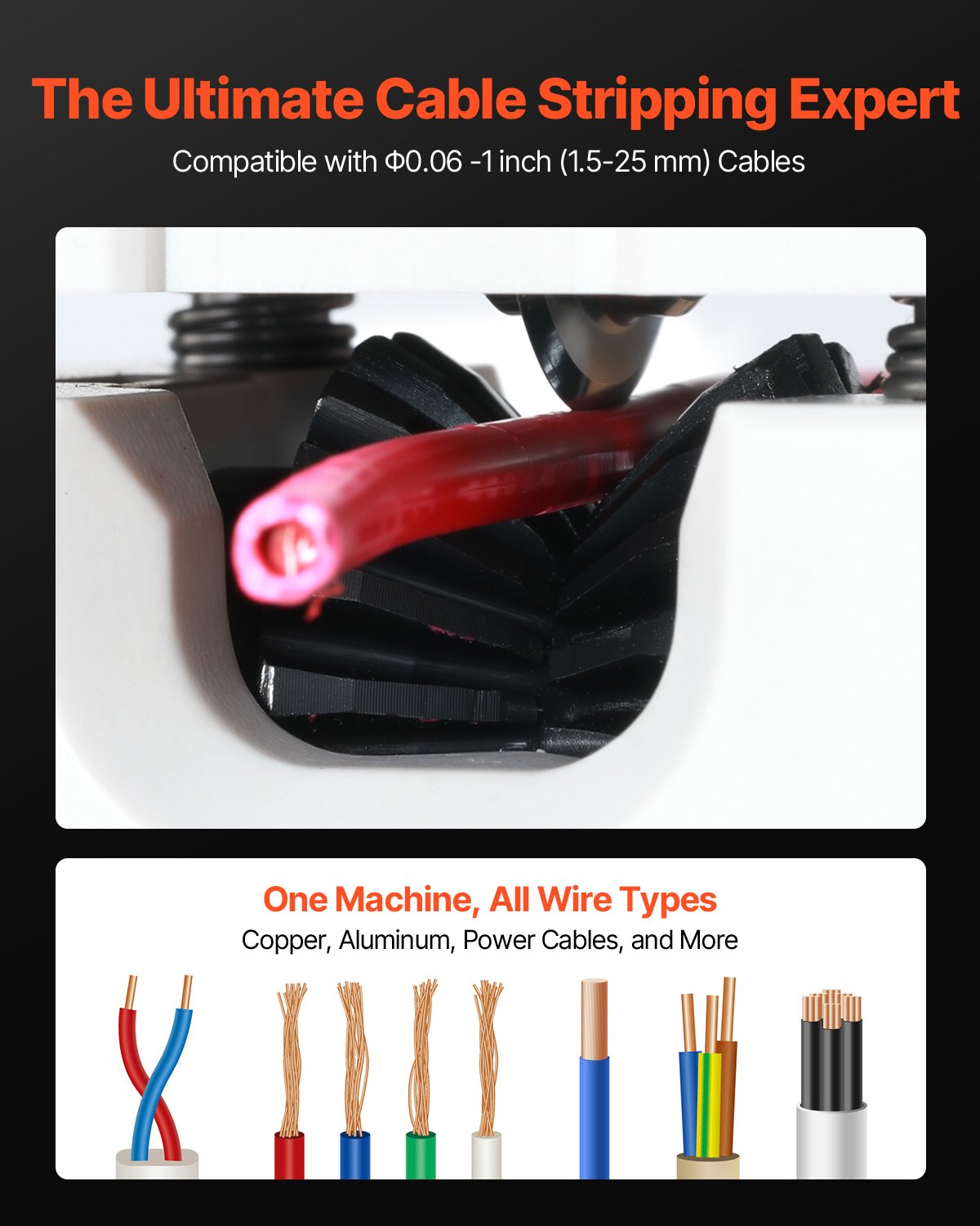 Manual Wire Stripping Machine, 0.06-1 in, Portable Copper Stripper with Hand Crank or Drill Powered, 64Mn Quenched Blades, 45# Steel Rollers, ABS & PC Wire Peeler, for Scrap Copper Recycling