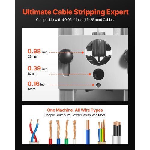 Manuelle Kabelabisoliermaschine, 0,06-1 Zoll, hand- oder bohrbetrieben | EU