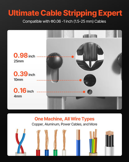 Manual Wire Stripping Machine, 0.06-1 in, Copper Stripper with Hand Crank or Drill Powered, 64Mn Quenched Blades, 45# Steel Rollers, Aluminum Alloy Frame Wire Peeler, for Scrap Copper Recycling