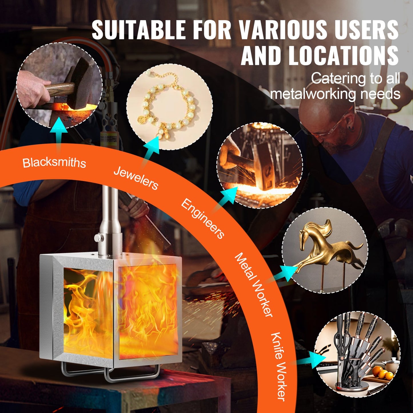 Portable Propane Forge 1 brännare hovslagare Forge 2600℉ kniv metall fyrkantig