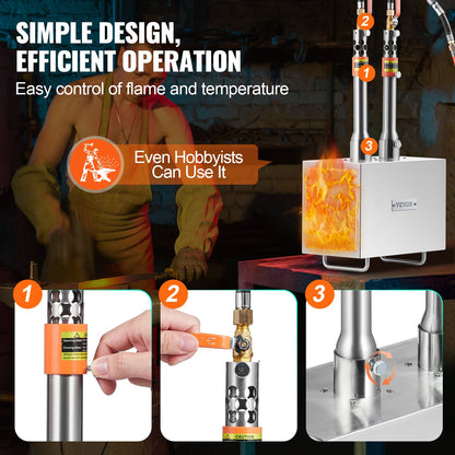 Tragbare Propan-Schmiede, 2 Brenner, Hufschmied-Schmiede, 2600℉, Messer, Metall, quadratisch