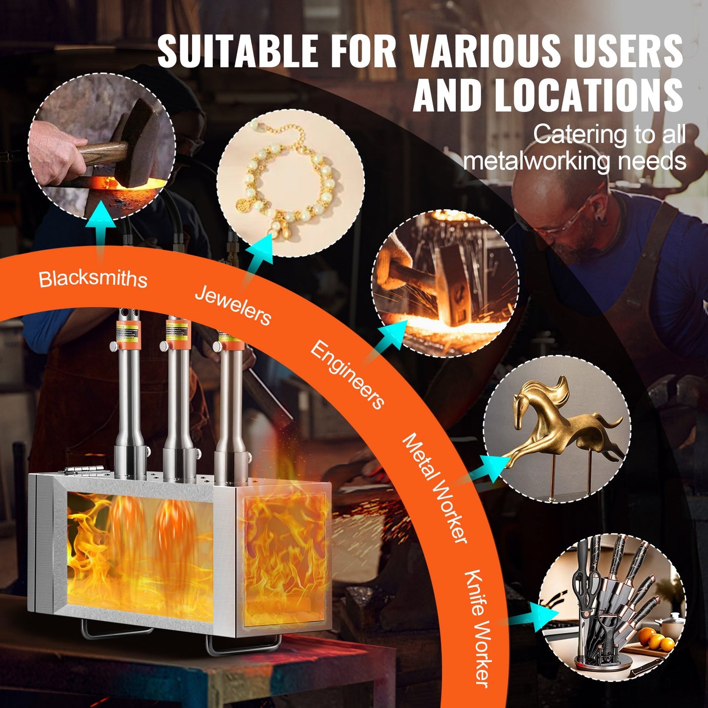Portable Propane Forge 3 Brännare hovslagare Forge 2600℉ Kniv Metall Fyrkant