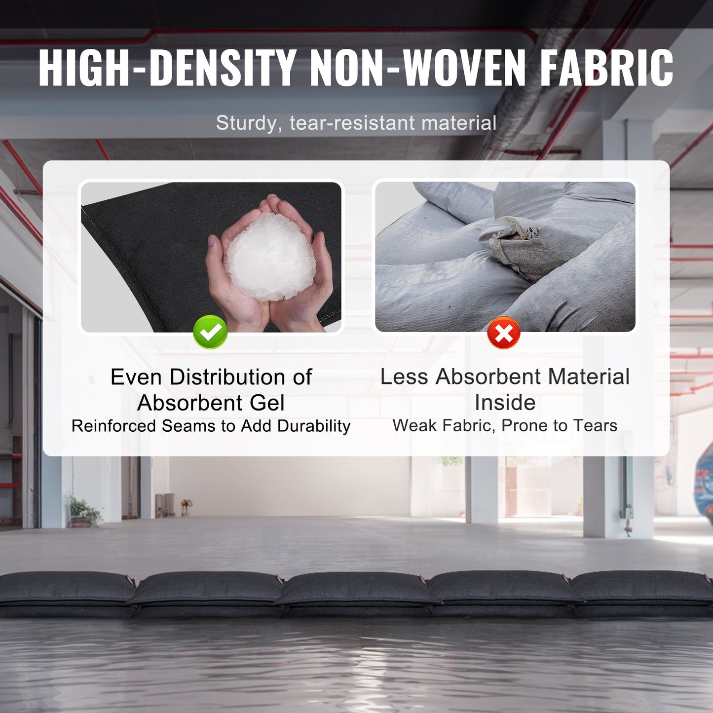 Flood Barriers, Water Flood Dam Bags 6 Pack, Water Barriers for Flooding, Water Activated Flood Barriers for Home, Doorway, Driveway(2FT x 1in)