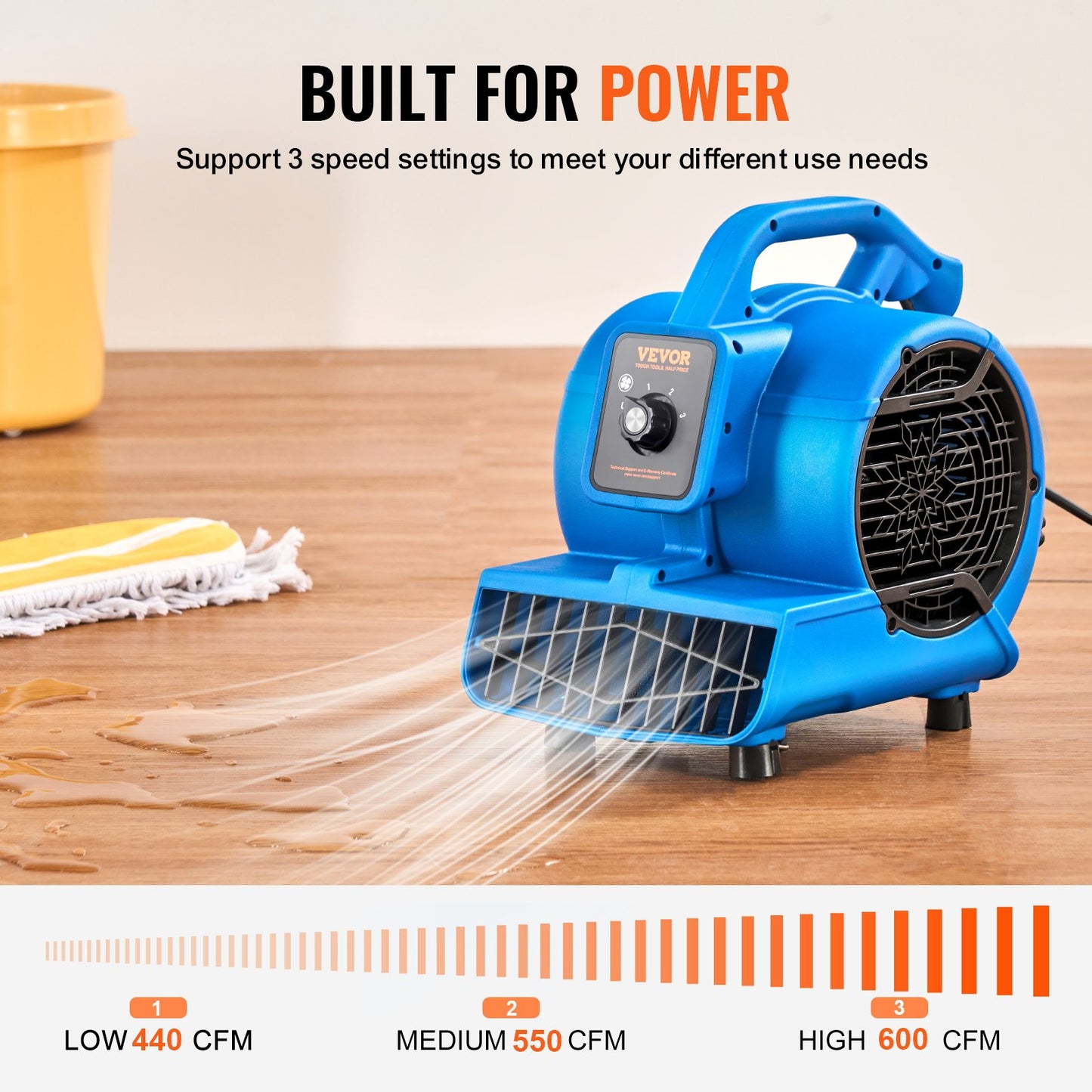 Floor Blower 1360 RPM 600 CFM Air Mover with 4 Blowing Angles 3-Speeds