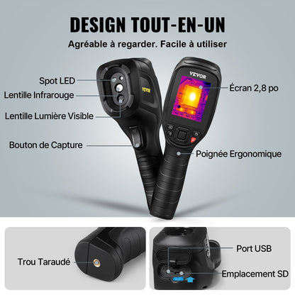 Thermal Imaging Camera, 320 x 240 Pixels Super Resolution, 25Hz Refresh Rate Infrared Camera with -4 to 752°F Temperature Range, 32G Built-in SD Card, and Rechargeable Li-ion Battery