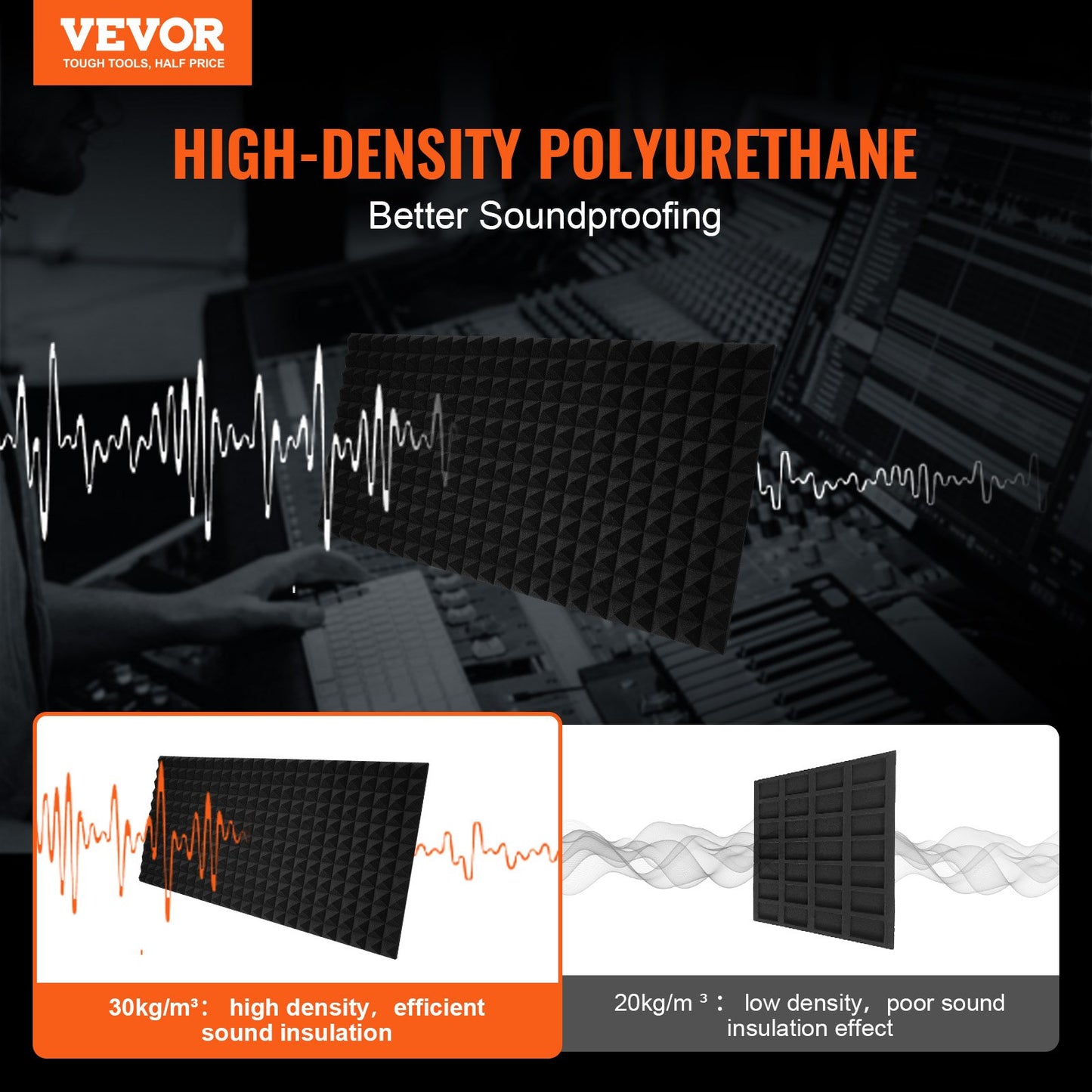 Akustikschaumplatten, 4er-Pack, 48 x 24 x 2 Zoll, für Studiowände und -decken