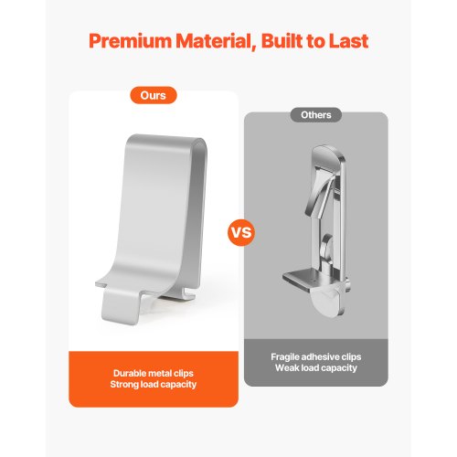 Hyllklämmor 40-pack Justerbara Stålpilasterklämmor för Hyllor |  EU