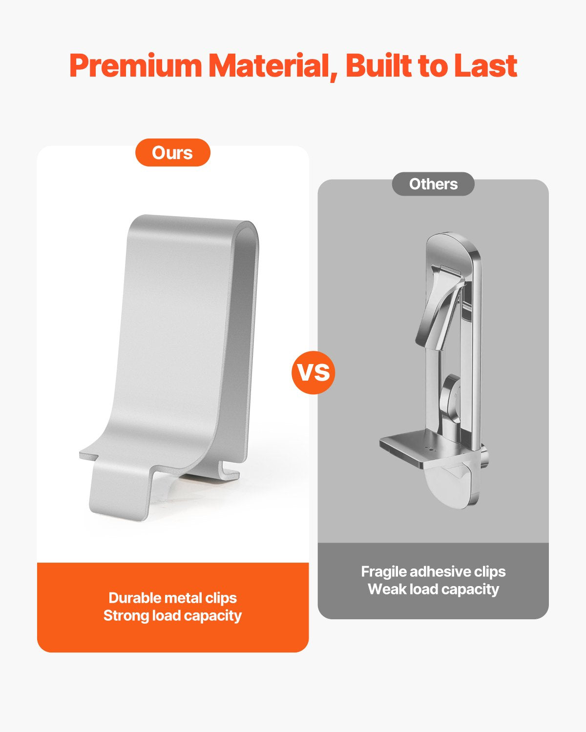 Shelf Clips, 40 Pack, Adjustable Steel Pilaster Shelf Clips Support for Metal, Wood, Glass Shelves, Compatible with Wardrobes, Cabinets, Bookcases, Shoe Racks and Display Racks (Silver)