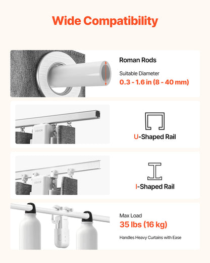 Automatic Curtain Opener, 2 Pack, APP and Remote Control, Hub Included, Electric Smart Curtain Opener Compatible with Alexa and Google Home, Timed Opening and Closing, for Roman Rods, U/I Rails